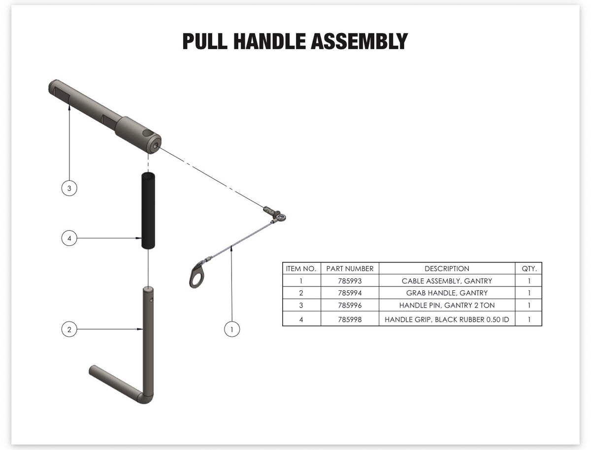 Sumner 785998 HANDLE GRIP, GANTRY