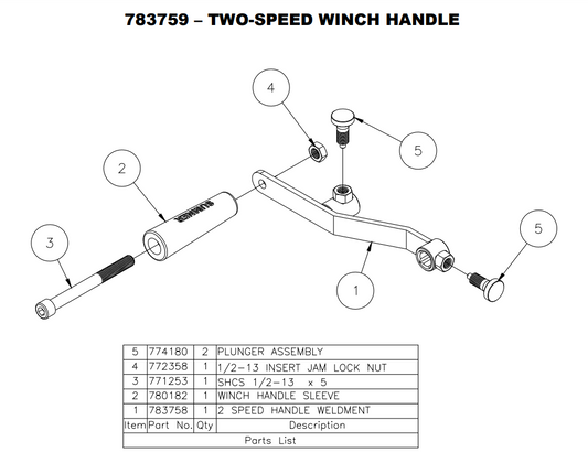 Sumner 771253 SHCS 1/2 - 13 X 5