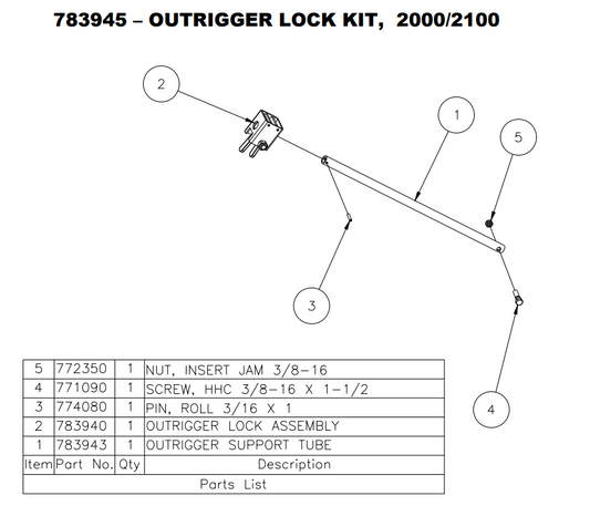 Sumner 774080 PIN, ROLL