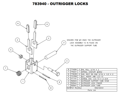 Sumner 772358 NUT, HEX JAM LOCK 1/2-13