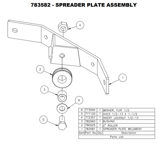 Sumner 771120 SCREW, HHC, 1/2-13X1-1/2