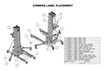 Sumner 778920 LABEL, CAUTION CARRIAGE LATCH