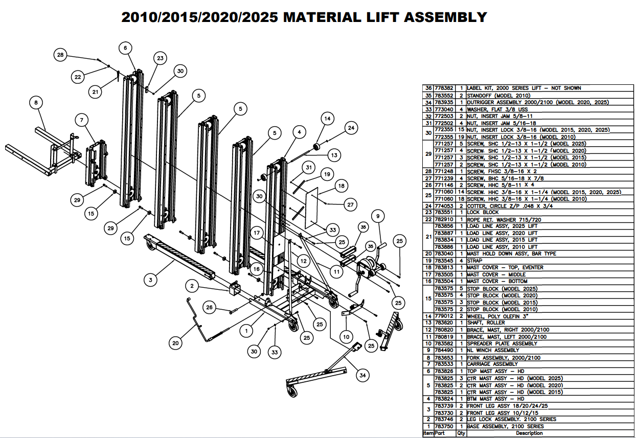 Sumner 784490 NL Winch Assembly