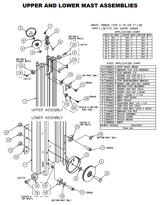 Sumner 771350 SCREW SHOULDER 1/2 X 1/2