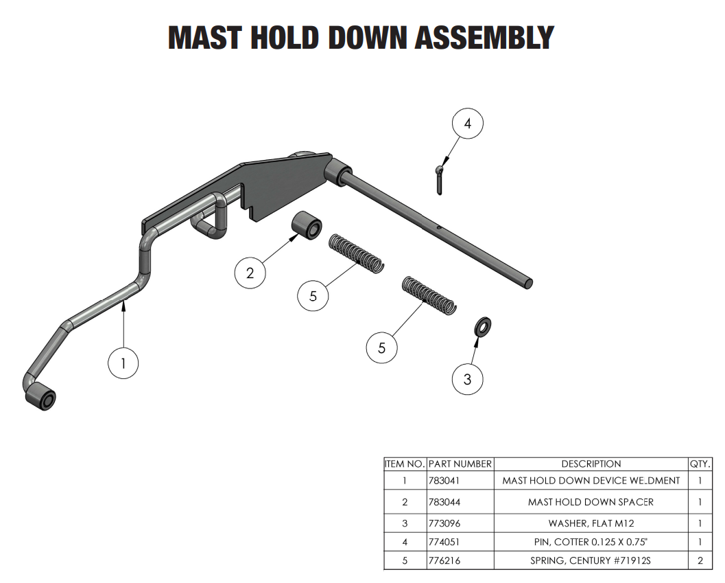 Sumner 773096 WASHER, FLAT 7/16 SAE
