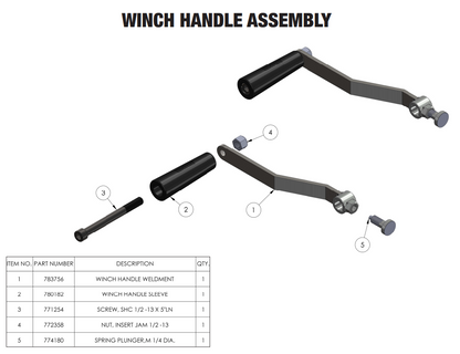 Sumner 780182 WINCH HANDLE SLEEVE