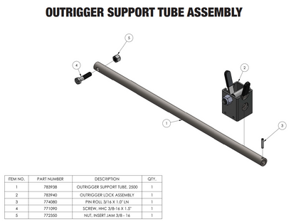 Sumner 772350 NUT, INSERT JAM 3/8-16