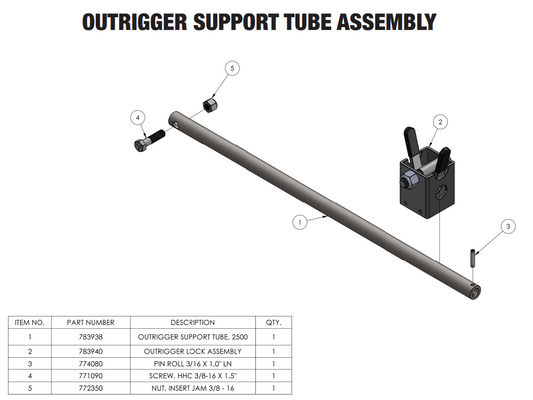 Sumner 772350 NUT, INSERT JAM 3/8-16