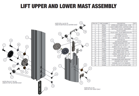 Sumner 771350 SCREW SHOULDER 1/2 X 1/2