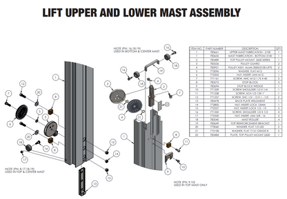 Sumner 783649 TOP REINFORCEMENT BRACKET