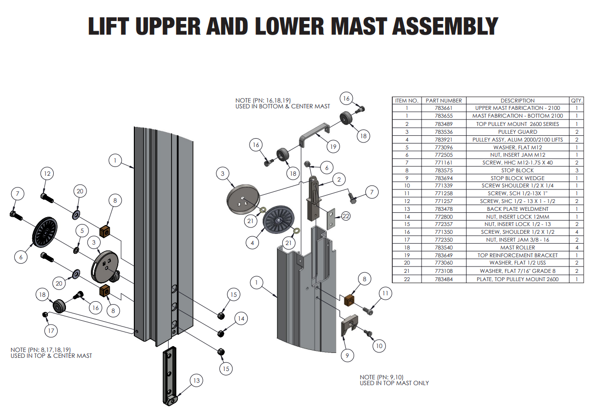 Sumner 783921 PULLEY ASSEMBLY 2000/2100 LIFTS