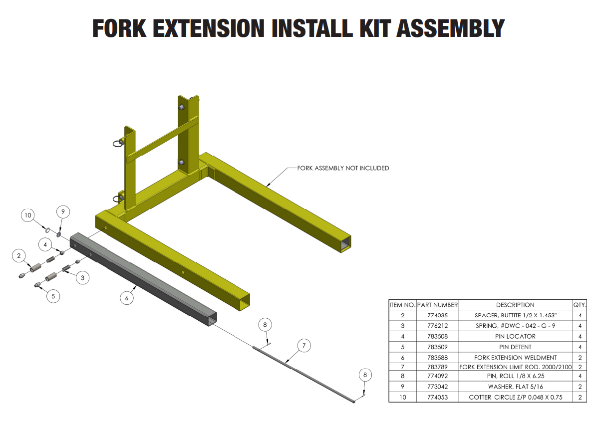 Sumner 783508 PIN, LOCATOR