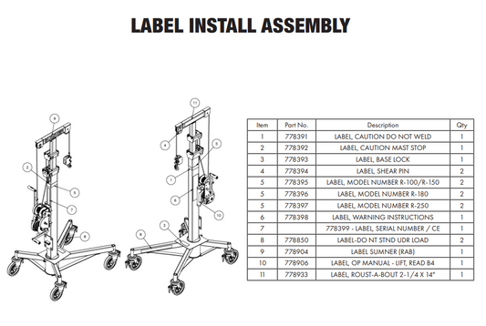 Sumner 778396 LABEL, MODEL NUMBER R-180