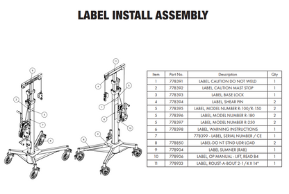 Sumner 778394 LABEL, SHEAR PIN