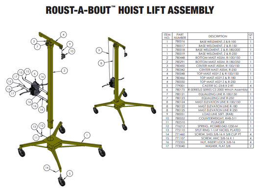 Sumner 780052 COUNTERWEIGHT, RAB-511