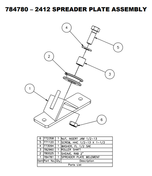 Sumner 772358 NUT, HEX JAM LOCK 1/2-13