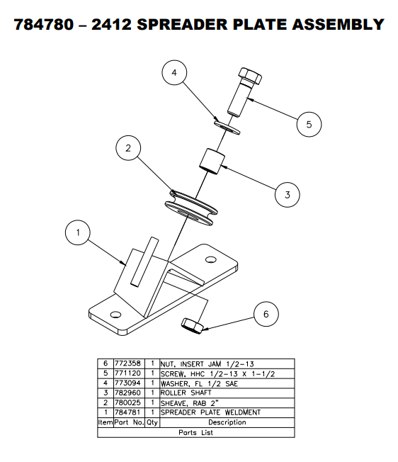 Sumner 771120 SCREW, HHC, 1/2-13X1-1/2