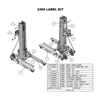 Sumner 778458 LABEL, LARGE WARNING 2200 LIFT
