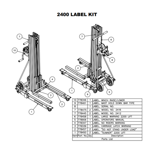 Sumner 778445 LABEL, MODEL 2412