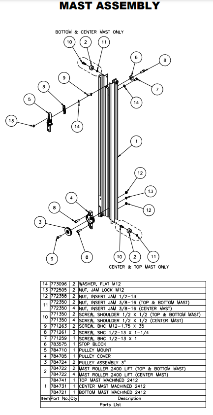 Sumner 783575 STOP BLOCK