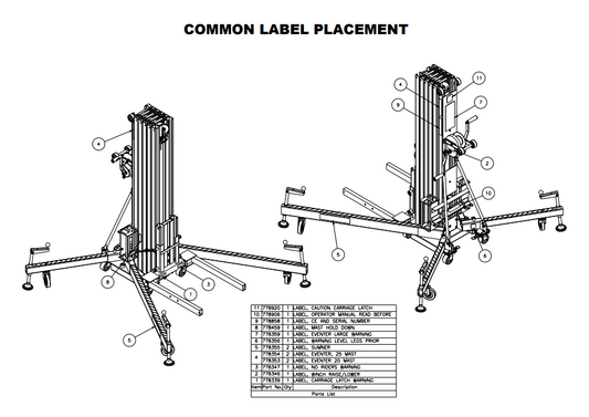 Sumner 778346 LABEL, WINCH RAISE/LOWER