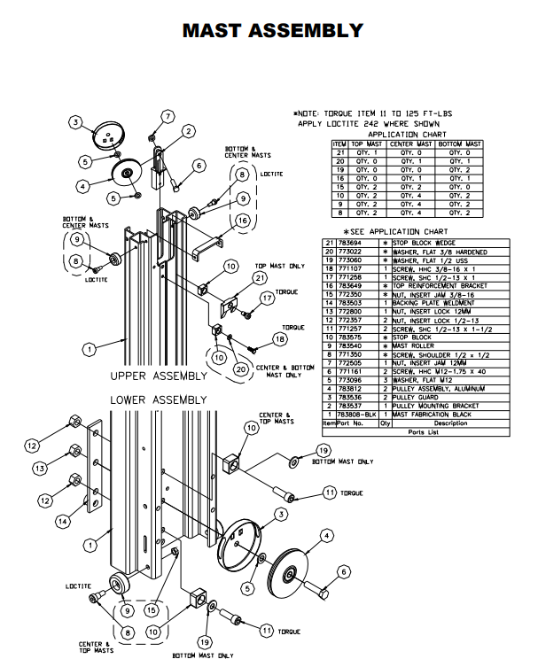 Sumner 783536 PULLEY GUARD