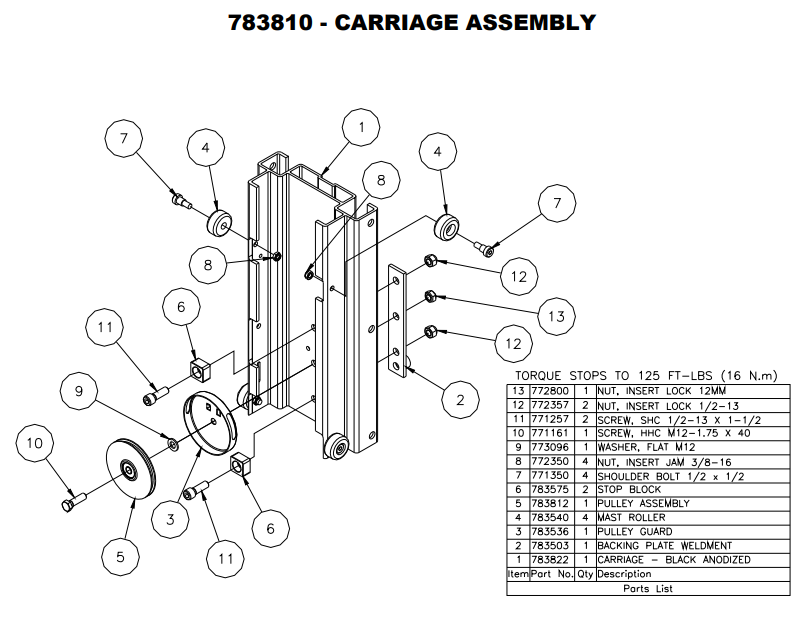 Sumner 783540 MAST ROLLER