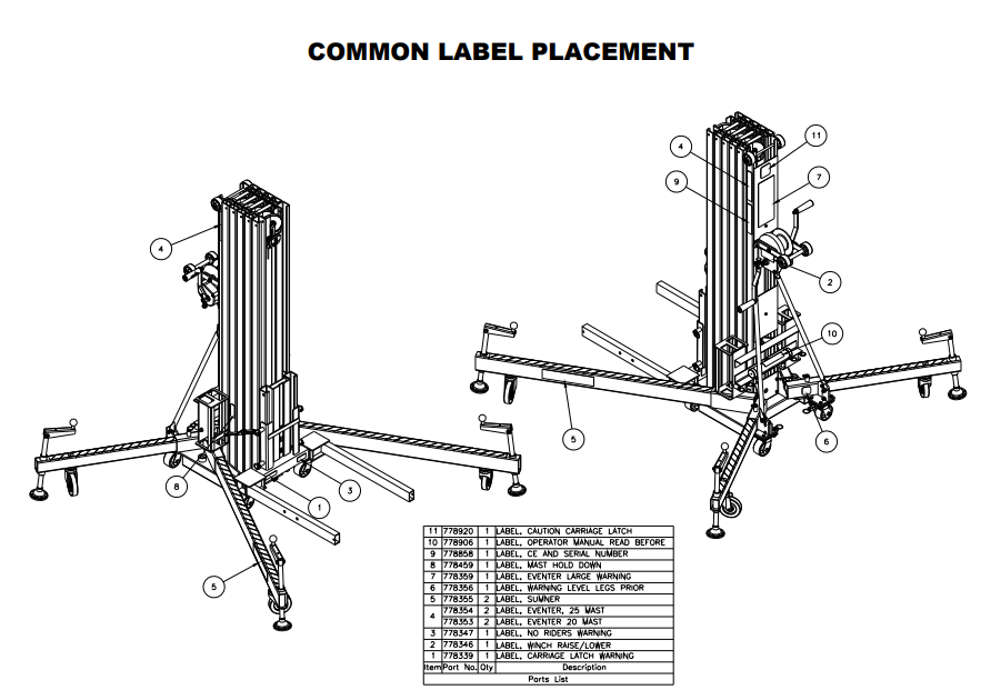 Sumner 778339 LABEL, CARRIAGE LATCH WARNING