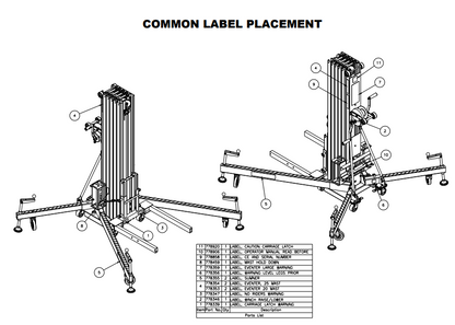 Sumner 778920 LABEL, CAUTION CARRIAGE LATCH