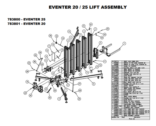 Sumner 771257 SCREW, SHC, 1/2-13 X 1-1/2